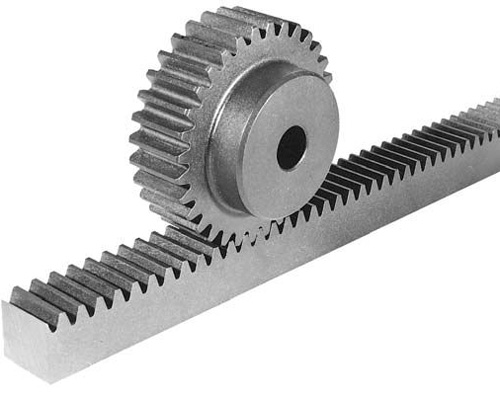 Rack and Pinion